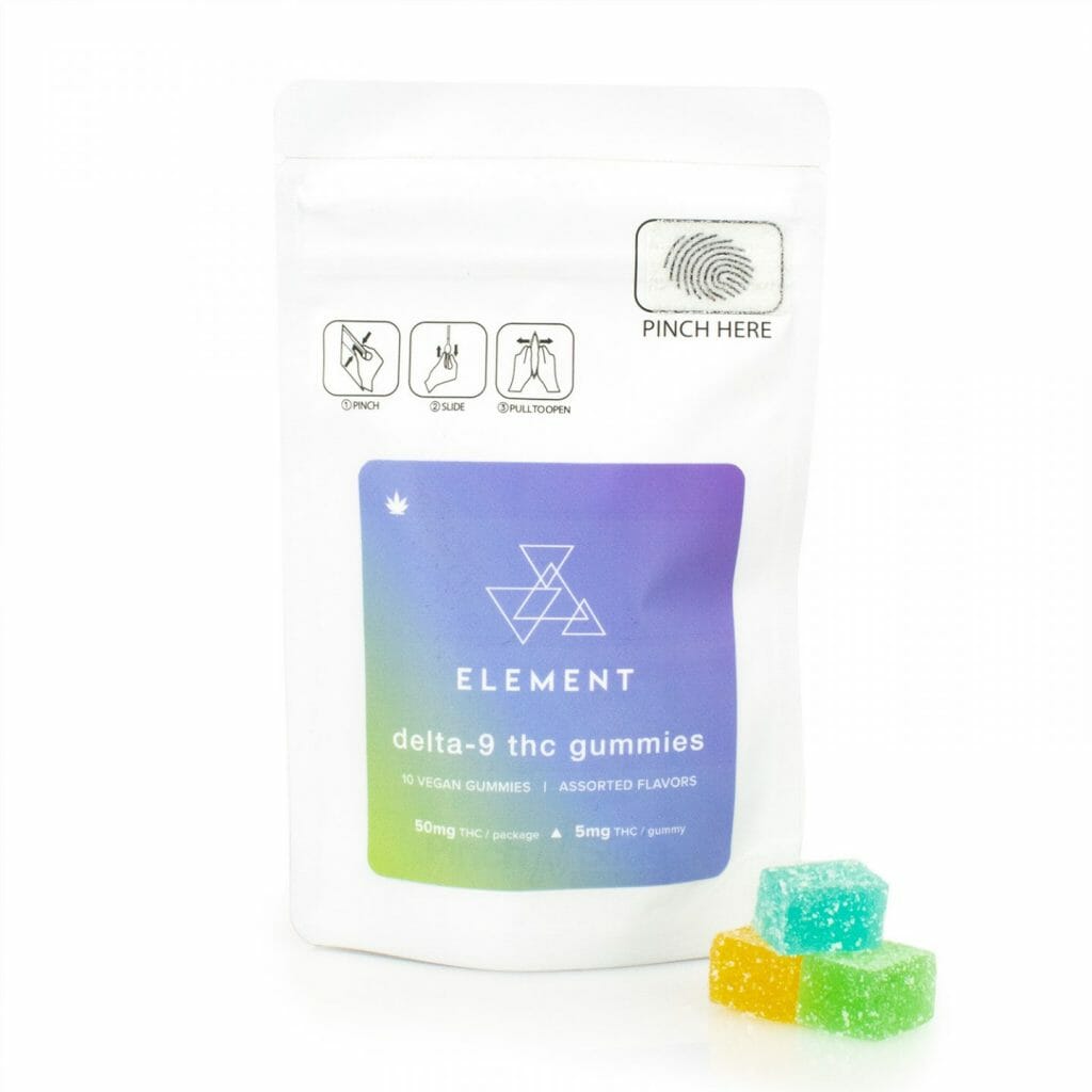 DELTA 9 THC Gummies CBD Additives